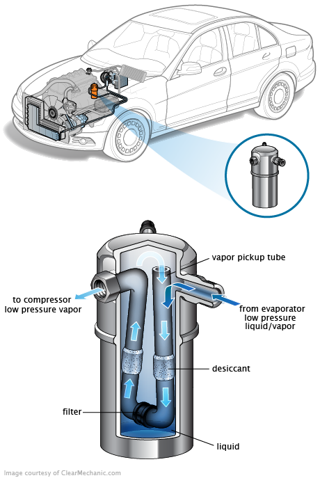 See U20AE repair manual